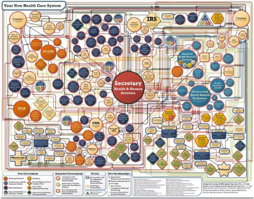 obamacare-complexity